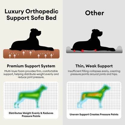 Large Waterproof Orthopedic Bolster Dog Sofa Bed - LuxeNest