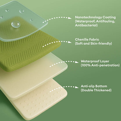 Waterproof Non-Slip Furniture Protector Pet Outdoor Couch Cover-Slipsafe